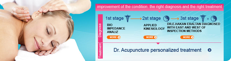 improvement of the condition: the right diagnosis and the right treatment